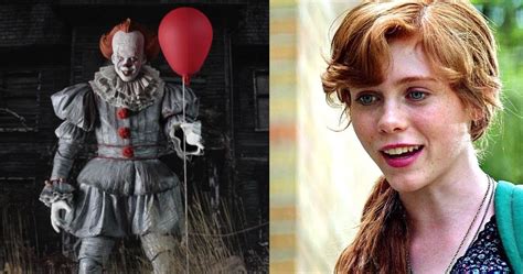 IT/Characters .